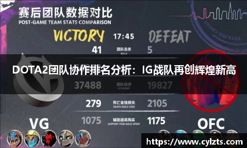 DOTA2团队协作排名分析：IG战队再创辉煌新高